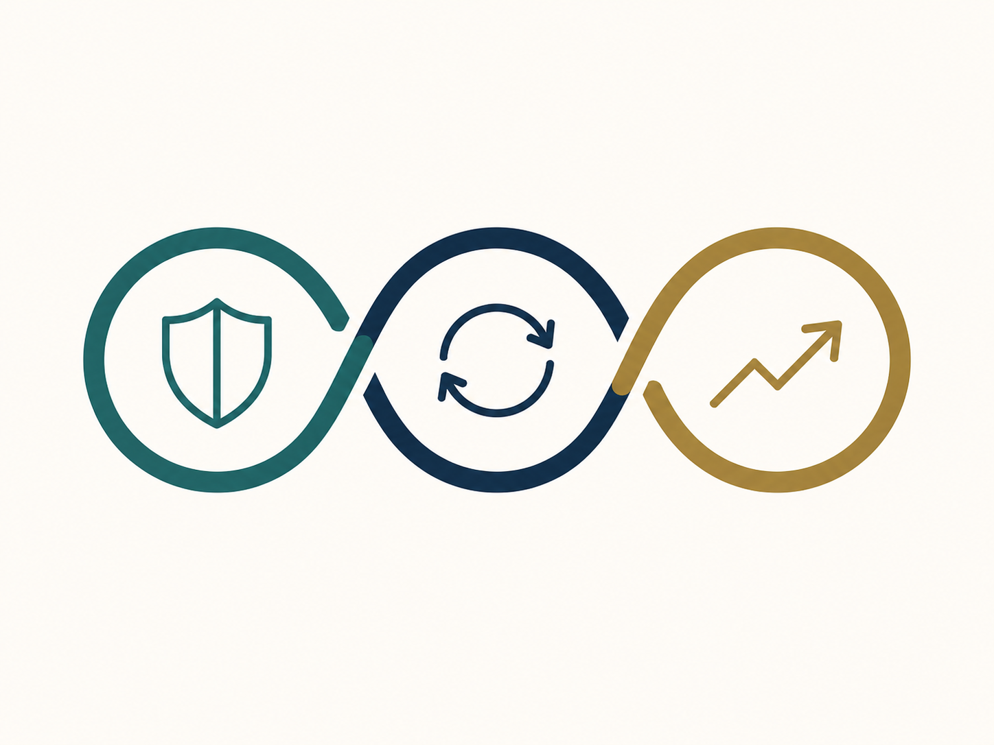 Lifecycle Transformation